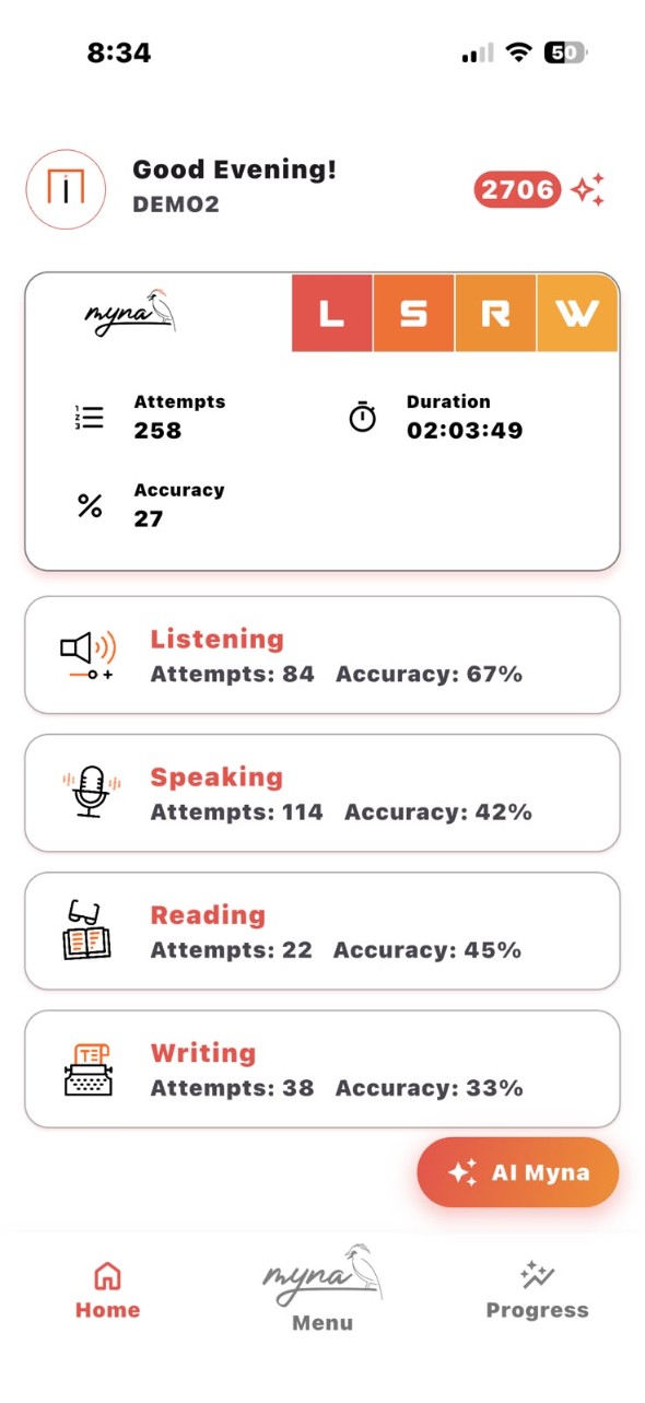 Myna home screen: attempts, duration and accuracy across the four skills.